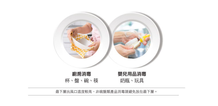 奇美家電